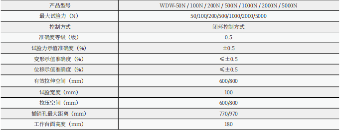 WDW-02/05/1/2/5KN 微機(jī)控制單臂電子萬能試驗(yàn)機(jī) 