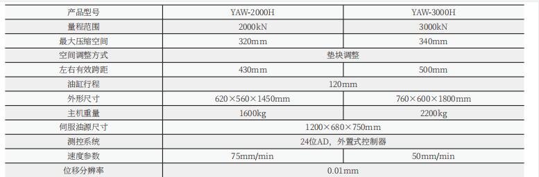 YAW-3000H微機(jī)全自動壓力試驗(yàn)機(jī)