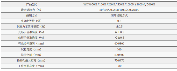 WDW系列數顯式薄膜拉力試驗機